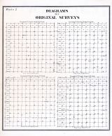 Plate 002 - Diagrams of 1818 Original Surveys 1